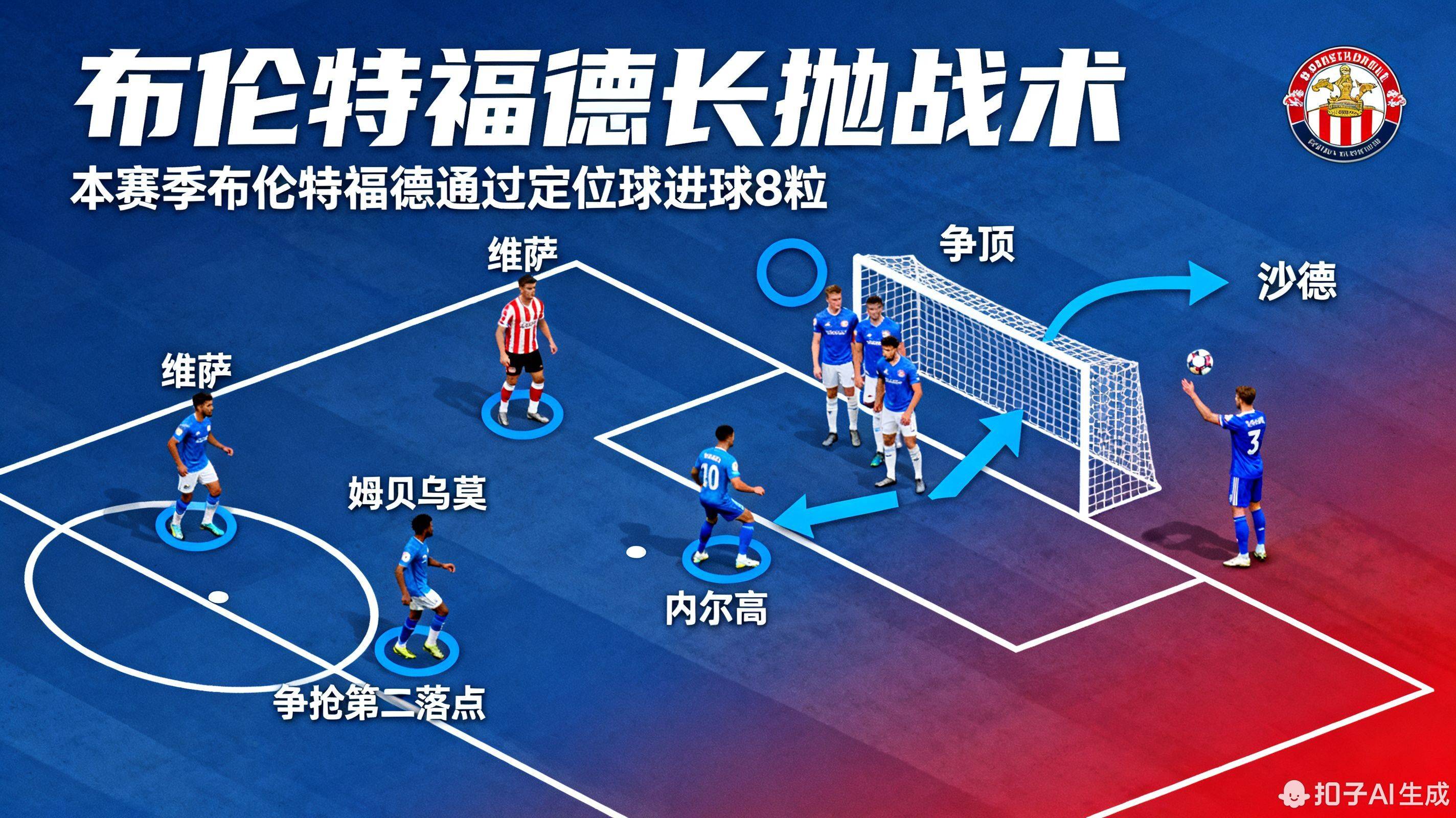 赛前英超焦点战，深圳男篮官宣签约，气氛紧张，阵容厚度经受考验的简单介绍